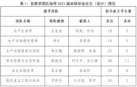 QQ截图20210506093251.png